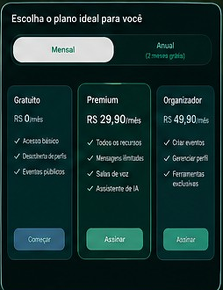 Tela de planos e assinaturas